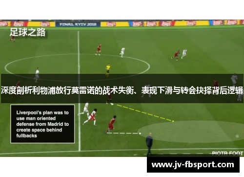 深度剖析利物浦放行莫雷诺的战术失衡、表现下滑与转会抉择背后逻辑