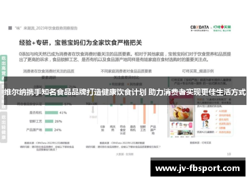 维尔纳携手知名食品品牌打造健康饮食计划 助力消费者实现更佳生活方式