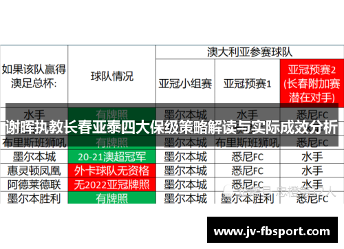 谢晖执教长春亚泰四大保级策略解读与实际成效分析