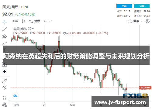 阿森纳在英超失利后的财务策略调整与未来规划分析