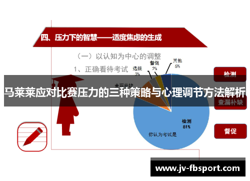 马莱莱应对比赛压力的三种策略与心理调节方法解析