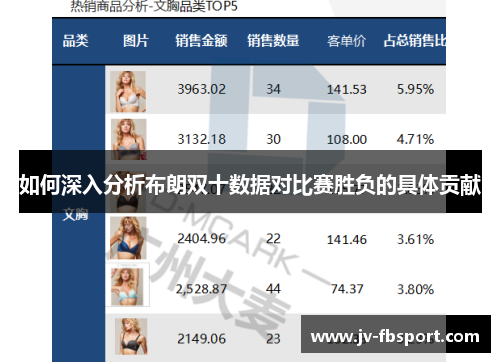 如何深入分析布朗双十数据对比赛胜负的具体贡献