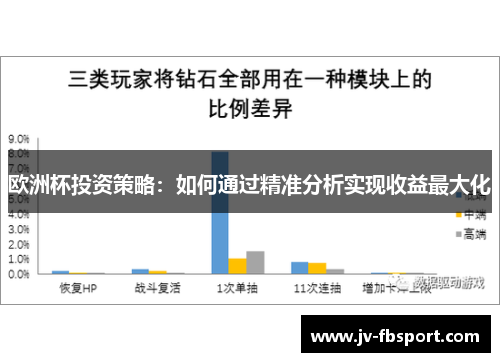 欧洲杯投资策略：如何通过精准分析实现收益最大化