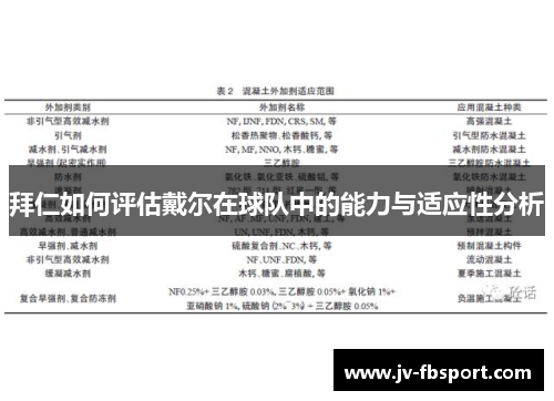 拜仁如何评估戴尔在球队中的能力与适应性分析