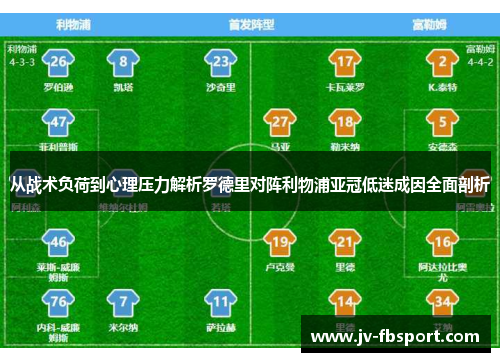 从战术负荷到心理压力解析罗德里对阵利物浦亚冠低迷成因全面剖析 从战术负荷到心理压力解析罗德里对阵利物浦亚冠低迷成因全面剖析