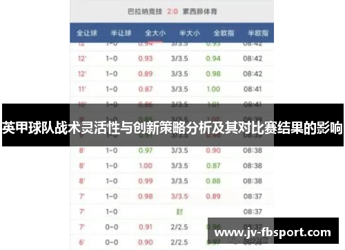 英甲球队战术灵活性与创新策略分析及其对比赛结果的影响