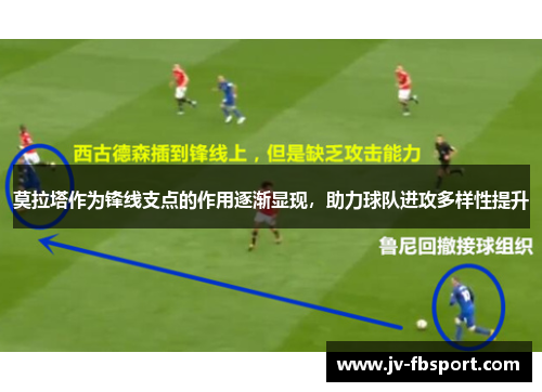 莫拉塔作为锋线支点的作用逐渐显现，助力球队进攻多样性提升